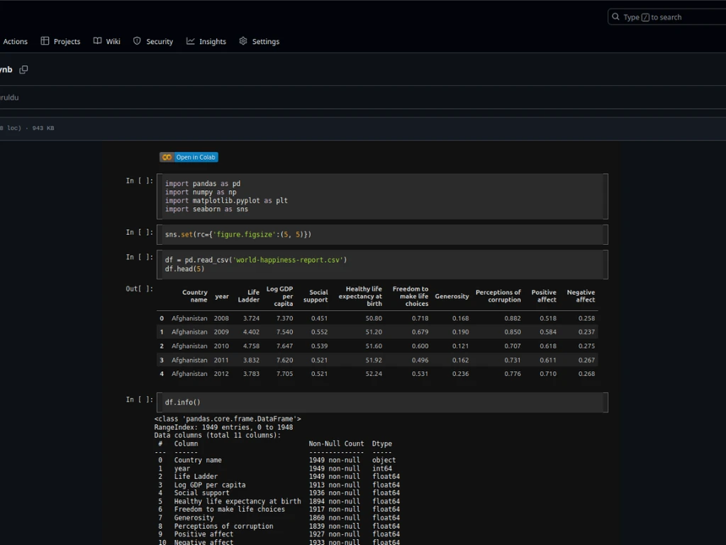 Pandas,numpy,matplotlib,seoborn kullanarak veri analizi